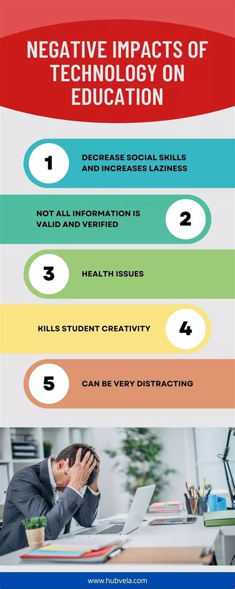 negative impacts of testing in elementary school|negative effects of testing.